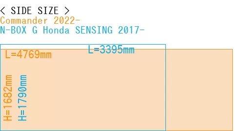 #Commander 2022- + N-BOX G Honda SENSING 2017-